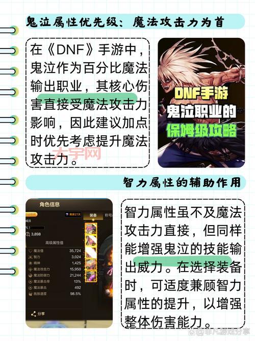 dnf智力有什么用（高智力角色适合什么职业）