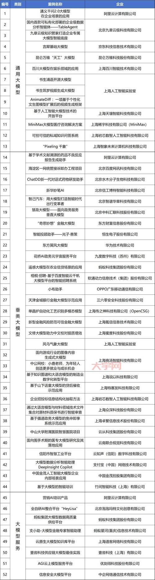 “三个聚焦”推进智能制造，宿迁“百企制造”有何妙招？