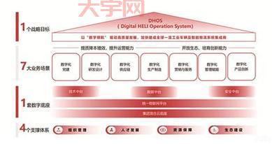 “三个聚焦”推进智能制造，宿迁“百企制造”有何妙招？