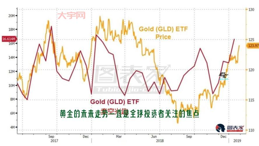 山西煤价涨跌牵动人心，未来走势如何？