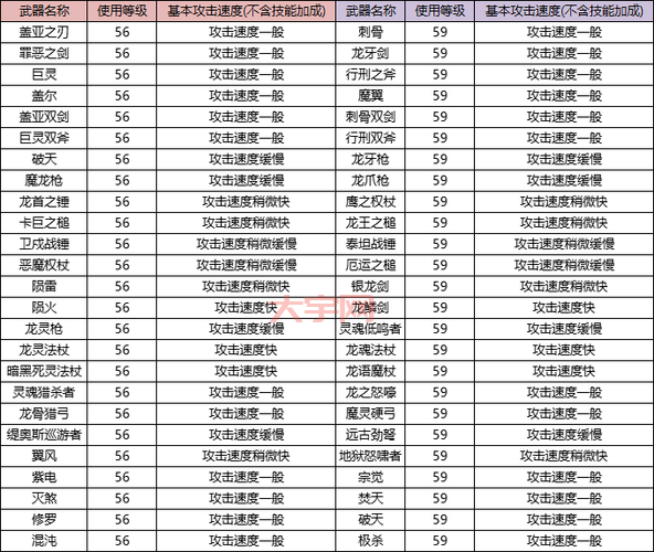 神泣任务攻略详解，手把手教你玩转神泣！