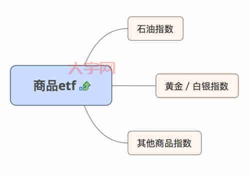 通信管是什么？一篇文章带你了解它的作用和种类