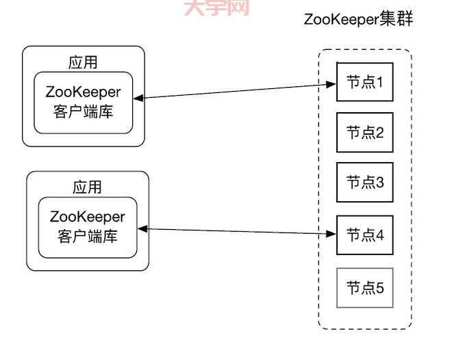 通信管是什么？一篇文章带你了解它的作用和种类