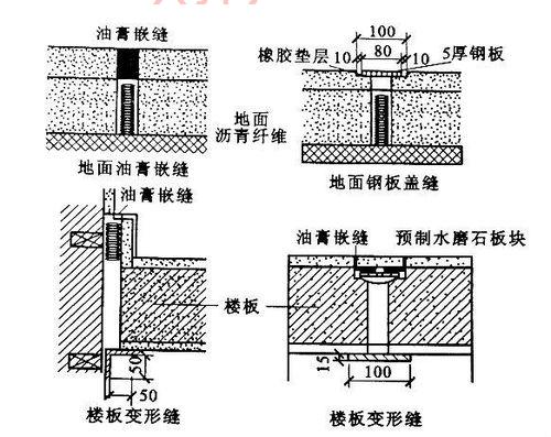通信管是什么？一篇文章带你了解它的作用和种类
