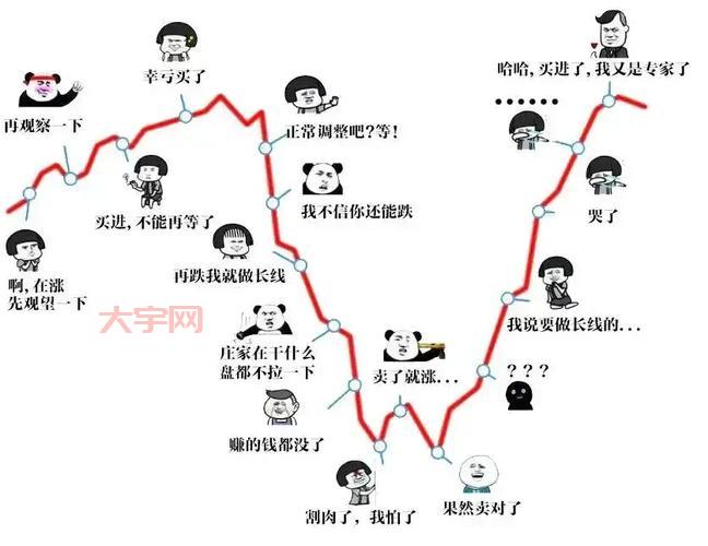 600839股吧散户交流区，大家都在讨论什么？