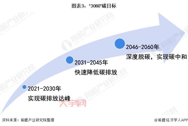 视传媒进入大众视野，未来发展趋势如何？