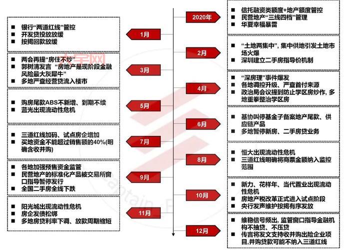 恒大外援政策是什么？了解一下那些年的引援规则！