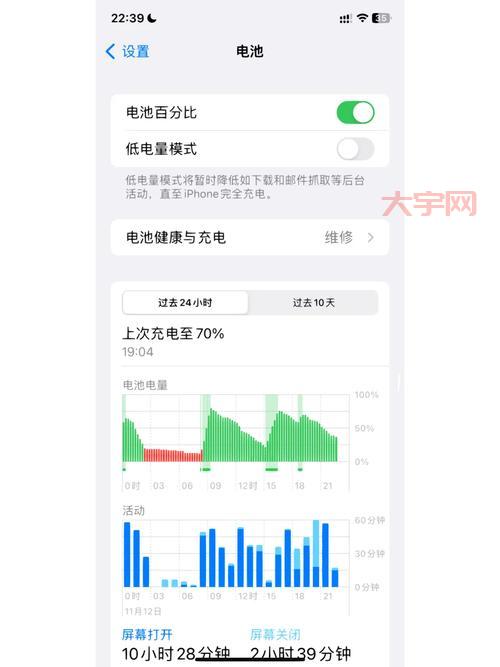 上海手机以旧换新哪家好？这几个平台很靠谱！