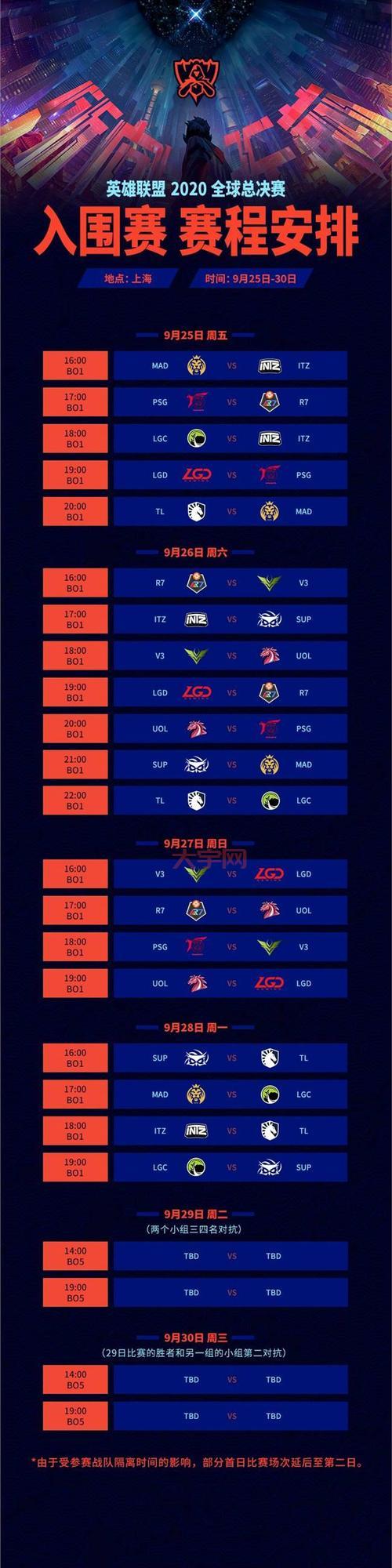 lol入围赛赛程表来了！各战队比赛时间别错过！