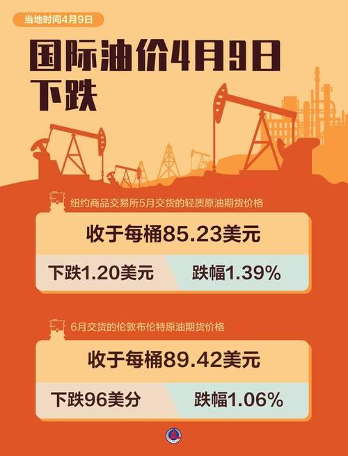 焦油价格受哪些因素影响？看完这篇就懂了！