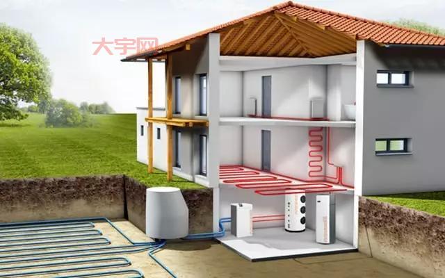 别墅地源热泵省电吗？真实数据来说话！