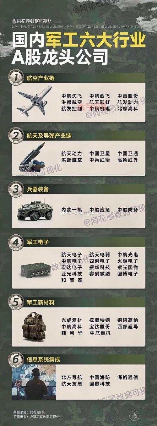 中国最新军事演习有啥看点？专家解读来了！