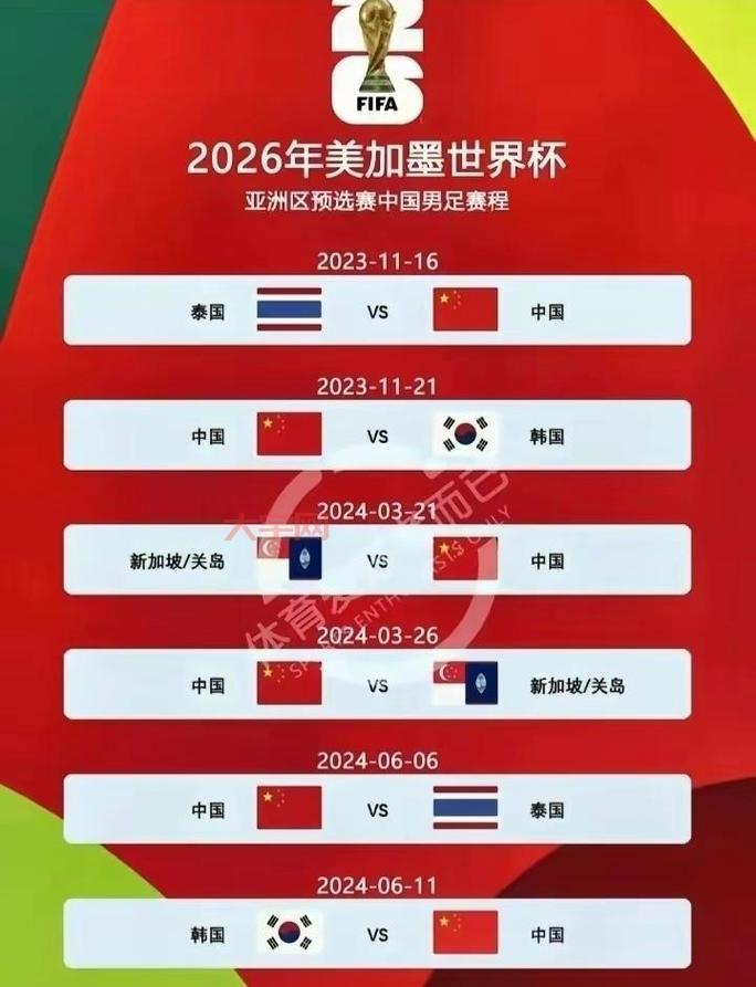 世界杯赛程表来了！熬夜看球也要注意身体哦！