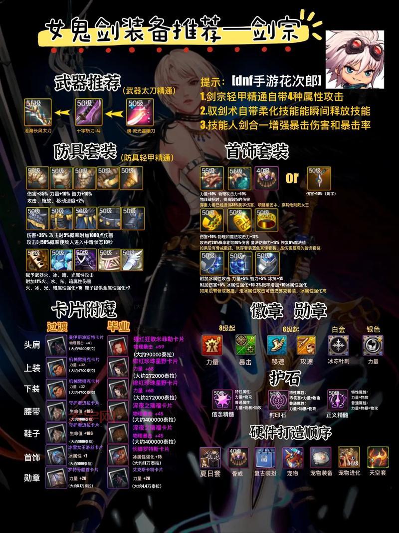 dnf影丸适合什么职业？看完这篇攻略你就全明白了！