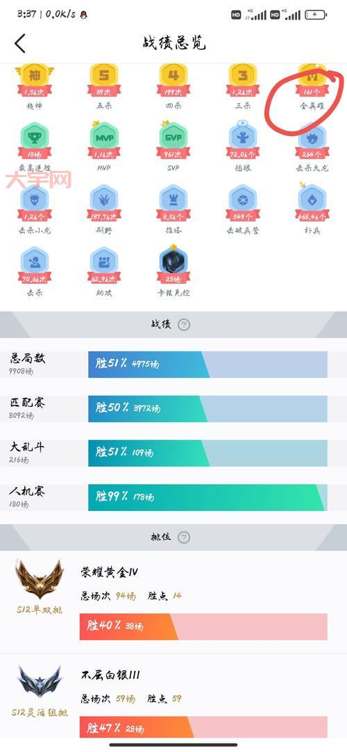 cf职业选手怎么赚钱？揭秘高收入背后的秘密！