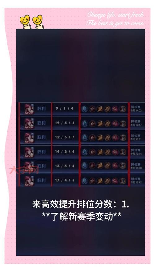 排位赛规则解读，快速上分攻略看这里！