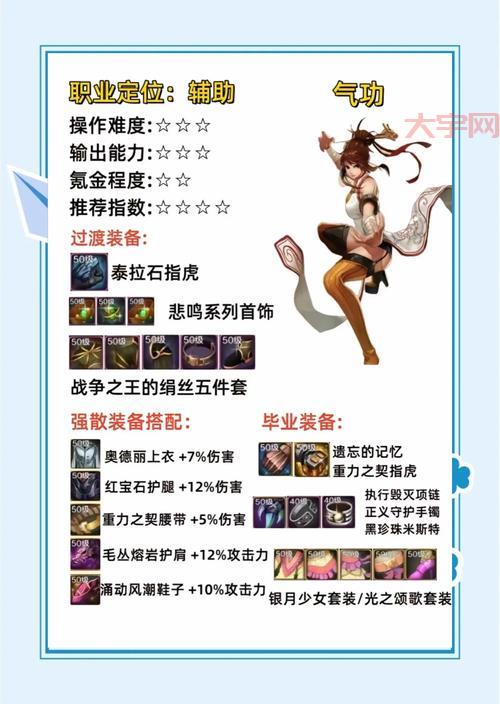 dnf炼金提取器在哪买？快速获取方法及使用技巧！