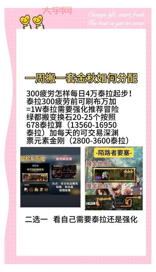 想在dnf摆摊卖东西赚钱？学会这招轻松月入过万！