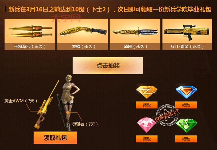 穿越火线新手礼包都有什么？最全礼包内容详细介绍！