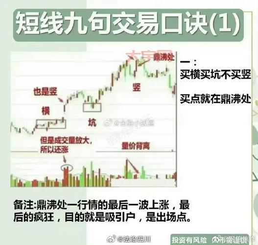最股网有哪些炒股功能？教你几招玩转股市行情！