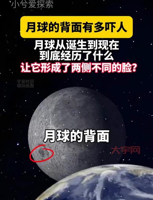 月球的秘密：探索月球背面的神秘与未知