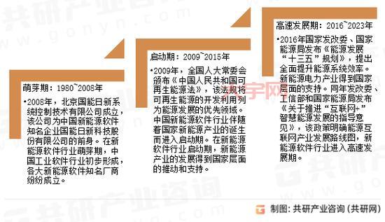 中国对这项技术的应用前景如何？行业专家深度分析