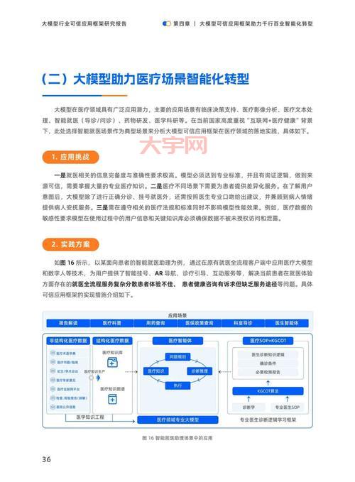 中国对这项技术的应用前景如何？行业专家深度分析