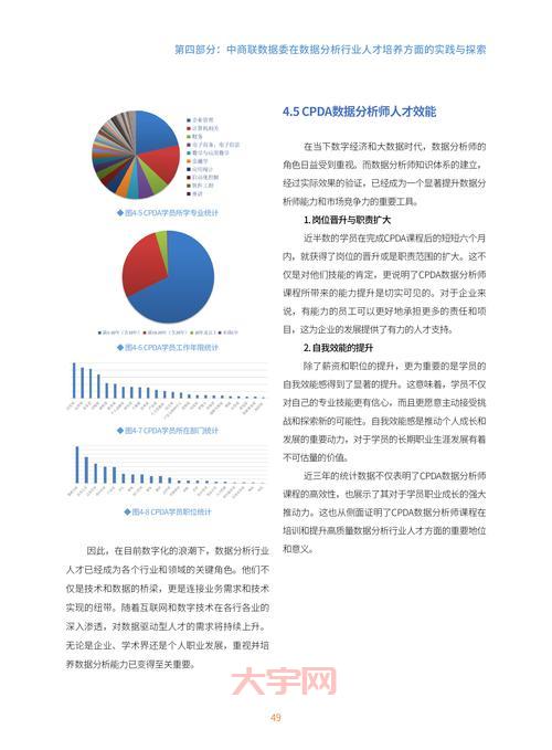 中国对这项技术的应用前景如何？行业专家深度分析
