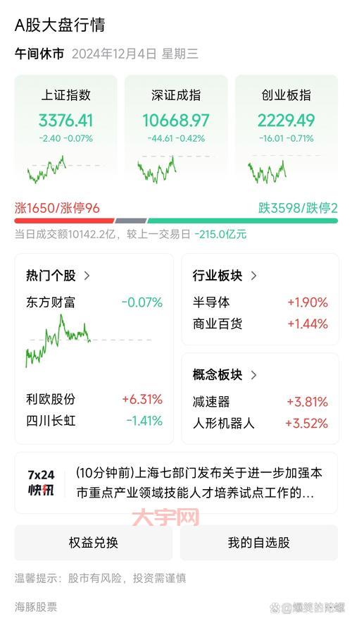 好股吧怎么样？股民都在用的股票交流平台，靠谱吗？
