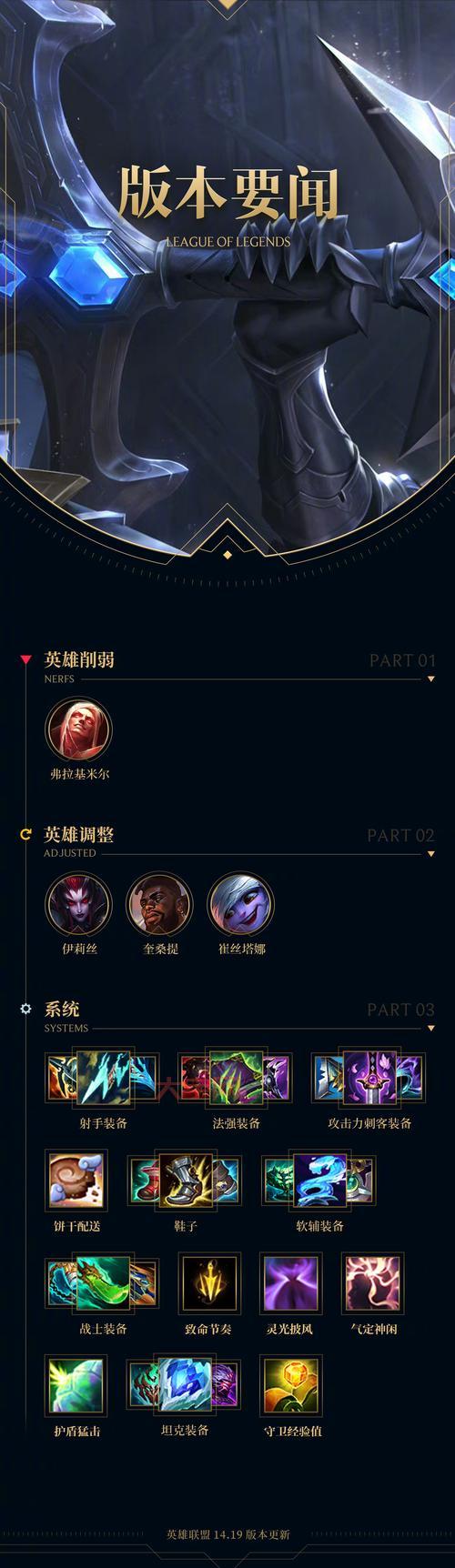 lol黄金会掉到白银吗？黄金段位保护期是多久才掉分？