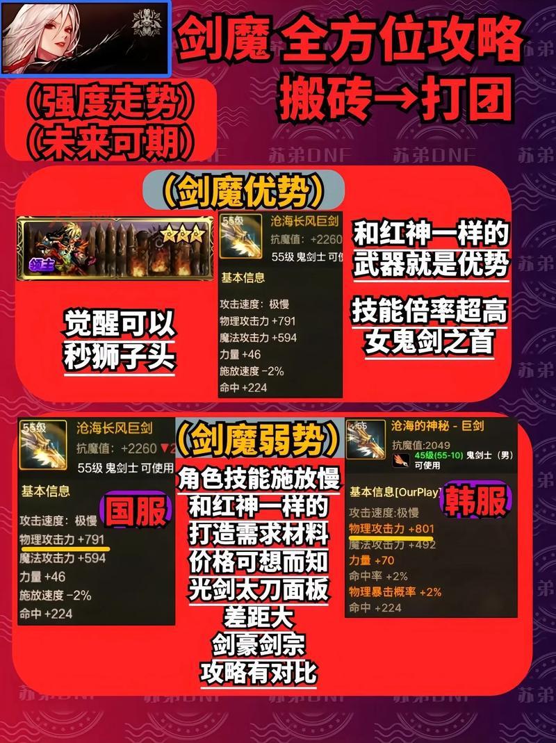 还在为驭剑士PK加点烦恼？掌握这些技巧就够了！