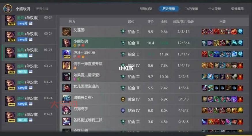 英雄联盟比赛押注在哪个平台安全？资深粉丝分享经验！