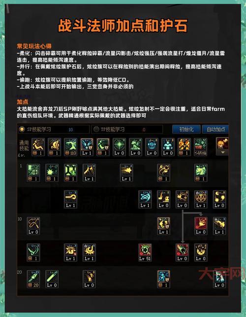DNF英雄模式难度有多高？平民玩家也能轻松挑战吗？